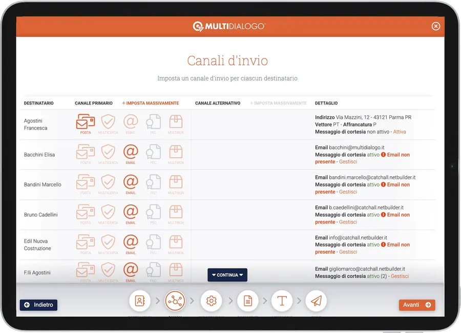 Multidialogo — canali d'invio: posta, email, PEC